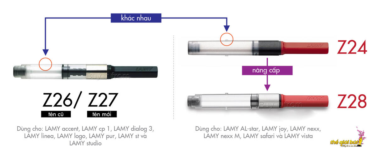 Converter Lamy Z28